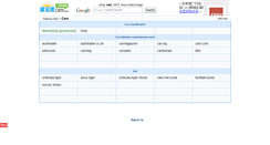 Desktop Screenshot of cars.cbt9.com